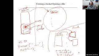 CPE464 Sockets Lecture