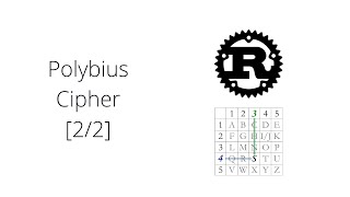 Polybius Cipher – Rust Implementation [2/2]