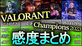 【VCT】VALORANT Champions 2023 All Pro Settings list(DPI, Sens, eDPI)