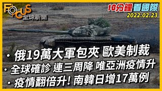 【10分鐘看國際】俄羅斯19萬大軍包夾 歐美制裁｜全球確診連三周降 唯亞洲疫情升｜疫情翻倍升! 南韓日增19萬例 20220223【財經新聞精選】