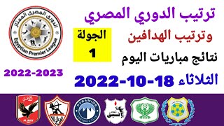 ترتيب الدوري المصري وترتيب الهدافين ونتائج مباريات اليوم الثلاثاء 18-10-2022 من الجولة 1