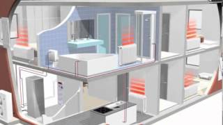 Daikin Altherma HT split (3D animation)