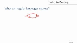 5 1 05 01 Introduction to Parsing 5m31s