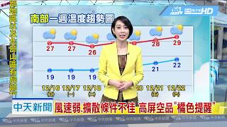 20181216中天新聞　【氣象】下半天變天！　大陸冷氣團南下防低溫