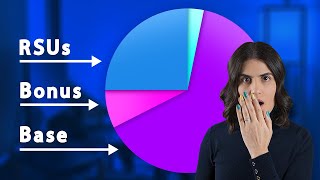 THIS is Why Software Engineers Make So Much Money