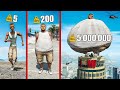 GTA 5 but I get fatter every minute | Skinny to Fat Franklin | Lovely Gaming