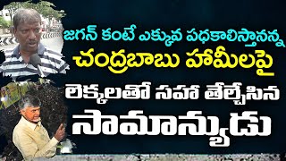 చంద్రబాబు 2 నెలల పాలనపై.. Common Man Straight Question To Cm Chandrababu Free Schemes : Janam Kosam