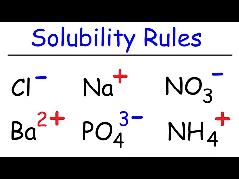 What compounds are insoluble in water?