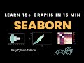 How to Visualize Data in Python Using Seaborn | Seaborn Tutorial.