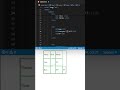 Learn rowspan and colspan in 10s   #coding#shorts  #viral #frontendcourse