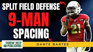 Split Field Defense: 9 Man Spacing