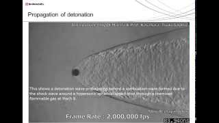 Propagation of detonation