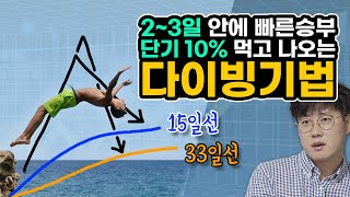 [주식]단테tv - 2 ~ 3일 안에 10% 짧게 먹고 빠지는 기법이 있다면? 천만원짜리 다이빙 기법!! #주식강의 단기 15일선과 33일선을 활용한 세력주 매매