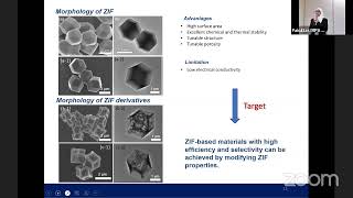 Electrochemical CO2 reduction reaction using zeolitic imidazolate frameworks (ZIFs)-based materials