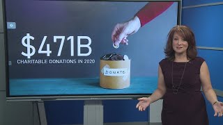 Beware of fake charities and political groups