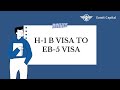 H-1B Visa to EB-5 Visa