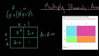 Multiply Binomials: Area Model