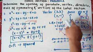 Conic Section : Parabola | Finding Vertex, Axis of Symmetry, Focus, Latus Rectum | Part 2 |