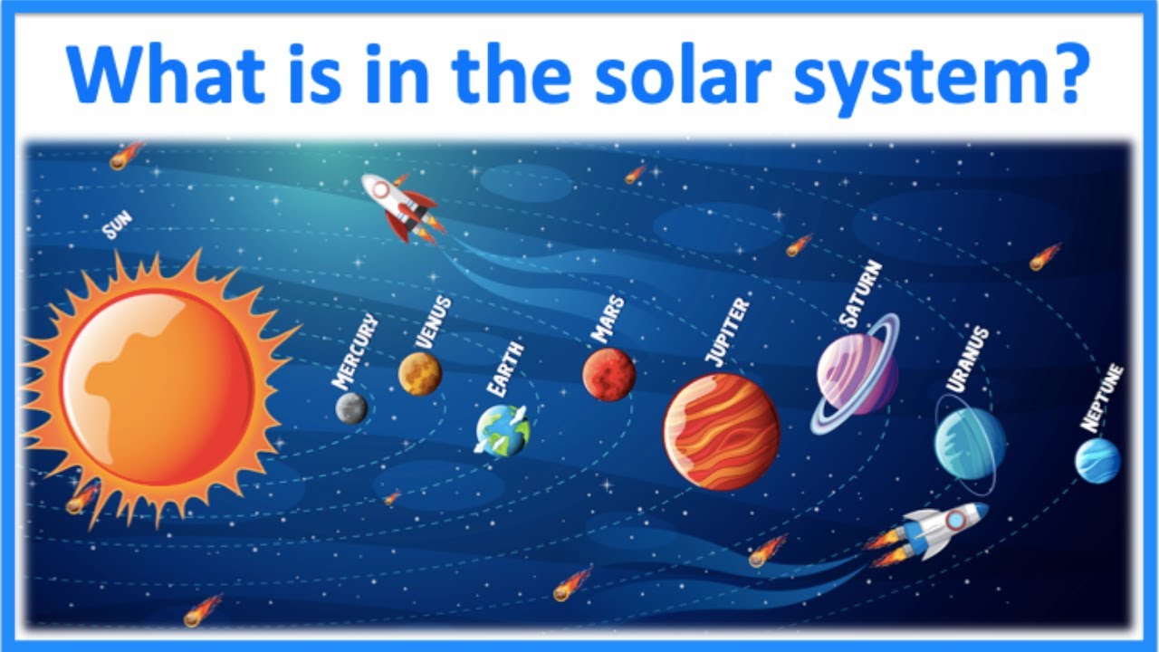 The Planets Solar System