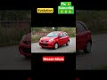 evolution of nissan micra plz subscribe 🙏 evolution nissan micra @jammumotohub7146