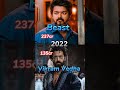 thalapathy vijay v s hrithik roshan worldwide collection vijay thalapathyvijay hrithikroshan leo