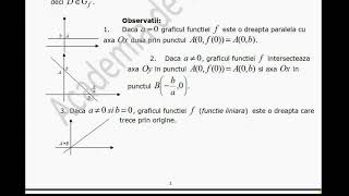 Functia de gradul I – Notiuni teoretice – Algebra – Matematica - Clasa a IX-a