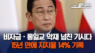 기시다 내각 지지 10%대... \