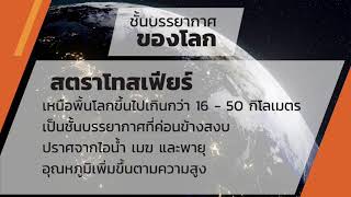 ปรากฎการณ์ทางภูมิศาสตร์อากาศภาค ตอนที่ 1 วันที่ 24 ก.ค.63