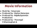 iniya uravu poothathu 1987 movie imdb rating review complete report story cast