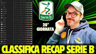 CLASSIFICA SERIE B | PISA E CARRARESE ✈️ BARI e CATANZARO 👍🏻 PALERMO E SAMPDORIA 🚨 RECAP 20° G.