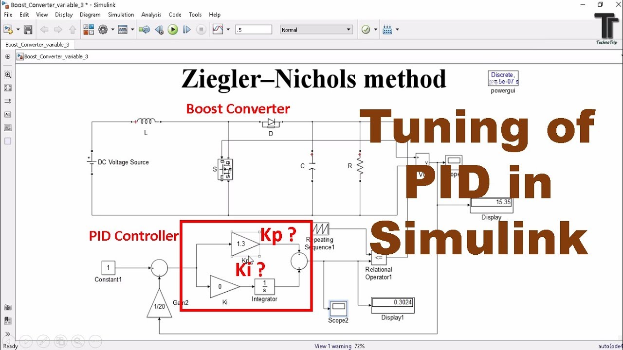 Pid Controller Design At Ellie Gillespie Blog