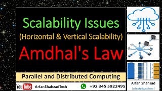Parallel and Distributed Computing (Lecture 2)| Horizontal Vertical Scalability, Amdhal's Law