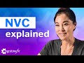 Neurovascular Coupling Explained in 2 Minutes - What You Need to Know!