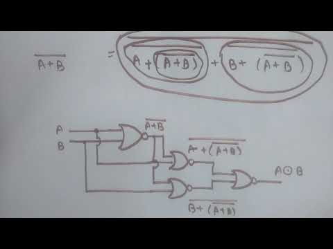 XOR and XNOR gate using NOR gate XOR and XNOR gate using NOR gate