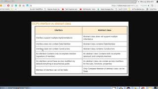37)diffrence between abstract and interface (java tutorial)