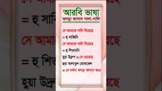 ঝগড়া ফাসাদ গালাগালি সম্পর্কে আরবি ভাষা শিখুন - Sayed Nuruzzaman