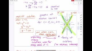 1.2.2 Solutions and Initial Value Problems (PART 2)