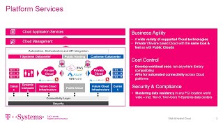 Reduce IT costs | Hybrid and multi-cloud | T-Systems