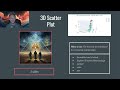 Python Data Analysis Bootcamp class 8 - 07 Plotly 3D Scatter Plot