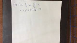 Example of the implicit function Theorem