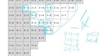lesson 38 homework module 1 grade 1