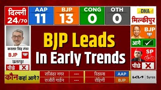 Delhi Election Results: BJP Leads In Early Trends | AAP | Congress | Counting Day | Atishi |