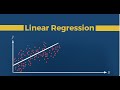 Simple Linear Regression in Python | Code Walkthrough with Real CSV Dataset