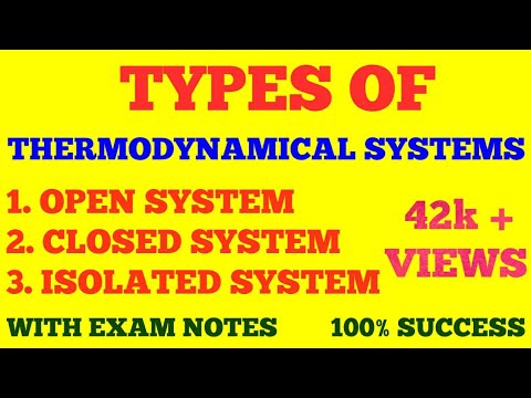 TYPES OF THERMODYNAMIC SYSTEMS || OPEN, CLOSED AND ISOLATED SYSTEMS || WITH EXAM NOTES ||