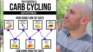 HOW TO USE CARB CYCLING FOR FAT LOSS