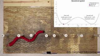 Inertial-based Bistable Dynamical System Evolution During Reversal