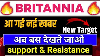 BRITANNIA INDUSTRIES SHARE LATEST NEWS🔥 BRITANNIA SHARE TARGET