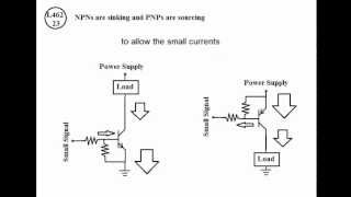 L46223 - NPN Sinking and PNP Sourcing Transistors