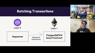 Zero-knowledge powered tech: Polygon zkEVM and real-world applications