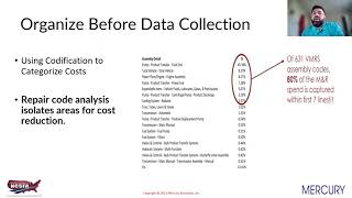 Managing Fleet Data: Best Practices for Using Data to Improve Fleet